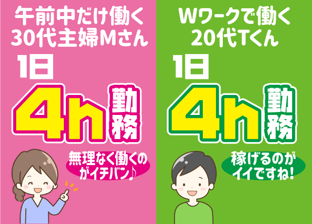 惣菜 デリ 調理 販売 未経験 短時間 主婦 車通勤可 パート 愛媛県伊予郡松前町筒井 愛媛の仕事 求人 転職情報 ワークネット