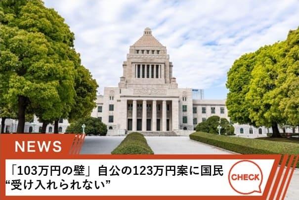 所得税の控除額を現在の103万円から123万円に引き上げる案を