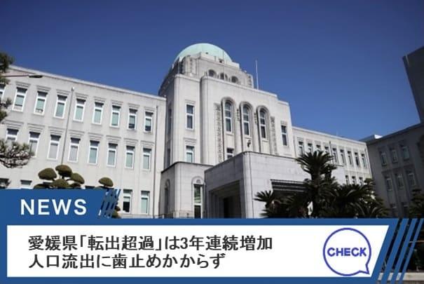 東京など大都市への人口流出